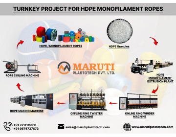 HDPE Mono-filament Extrusion Plant For HDPE Ropes in Angola