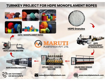 HDPE Mono-filament Extrusion Plant in Spain for Mono Ropes.