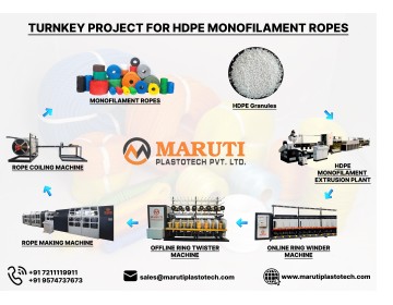 Monofilament Extrusion Plant in Algeria