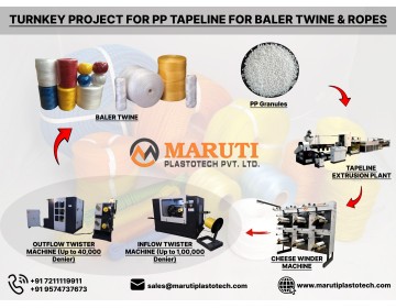 PP Tapeline Extrusion Plant Manufacturer in Angola For PP Rope And Baler Twine.